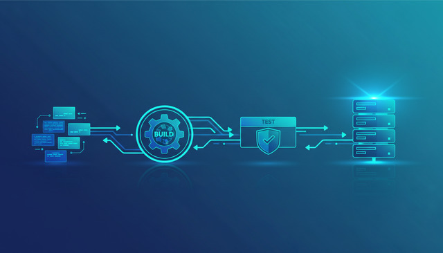 What Is Software Deployment? A Complete Guide