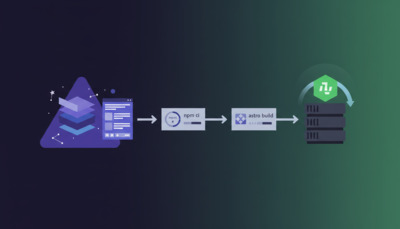 How to Deploy EmDash with DeployHQ