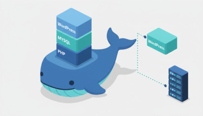 WordPress with Docker: A Local-to-Production Workflow (2026)