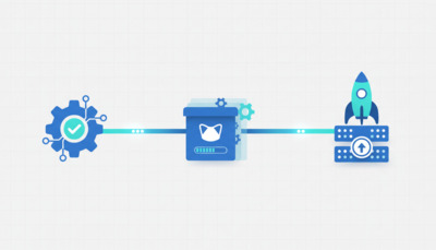 How We Deploy DeployHQ.com: GitHub Actions, Docker, and the DeployHQ Action