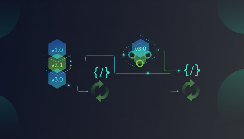 API Versioning and Deployment Strategies: Rolling Out Breaking Changes Safely