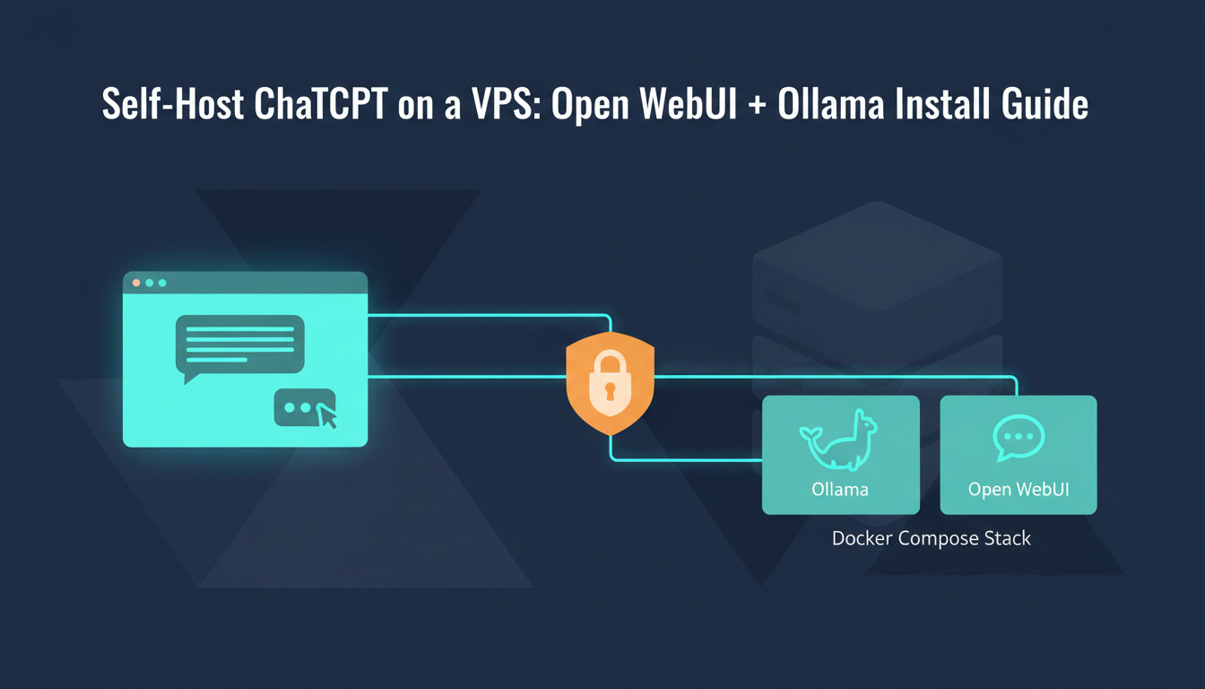 Self-Host ChatGPT on a VPS: Open WebUI + Ollama Install Guide
